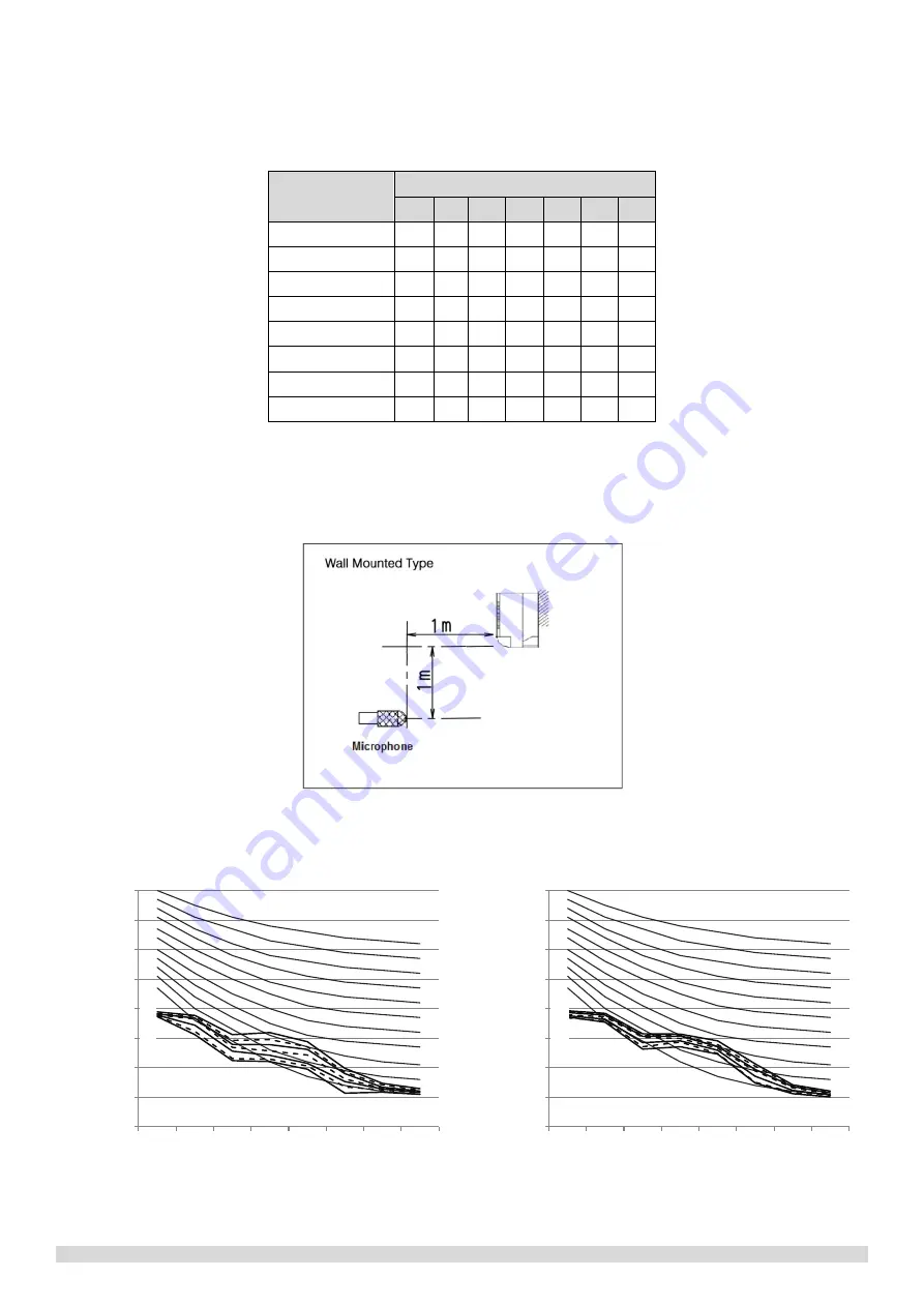 Sinclair SDV5-22HA Service Manual Download Page 21