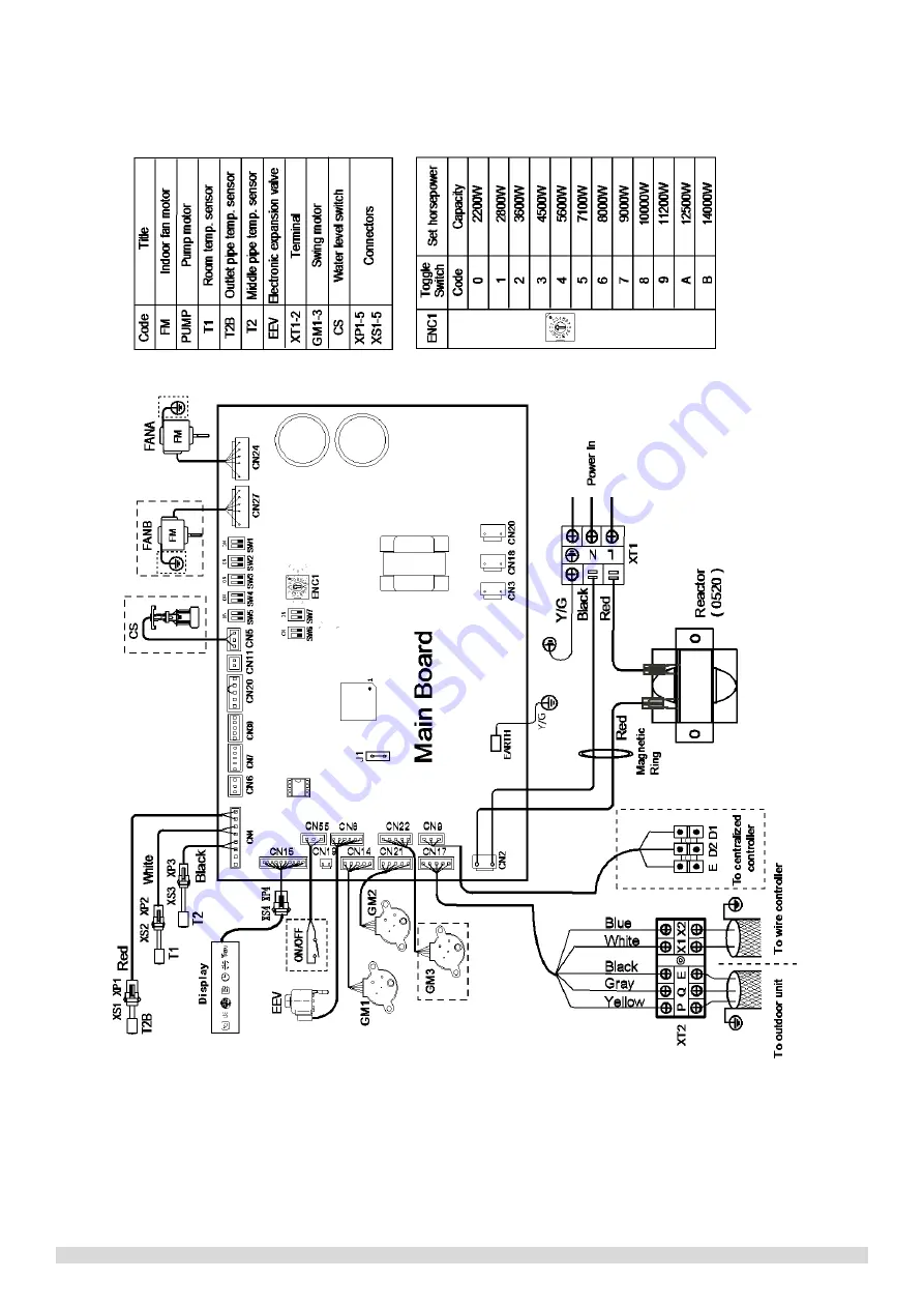 Sinclair SDV5 Series Скачать руководство пользователя страница 9