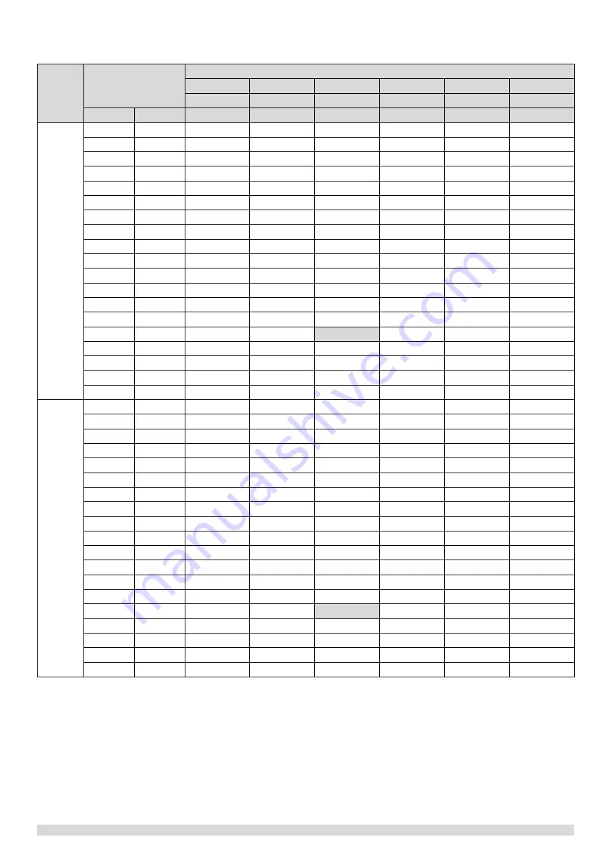 Sinclair SDV5 Series Service Manual Download Page 18