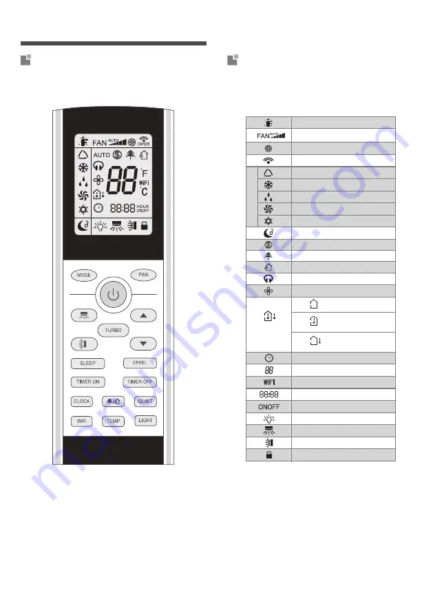 Sinclair SIH-09BIT Series Скачать руководство пользователя страница 9