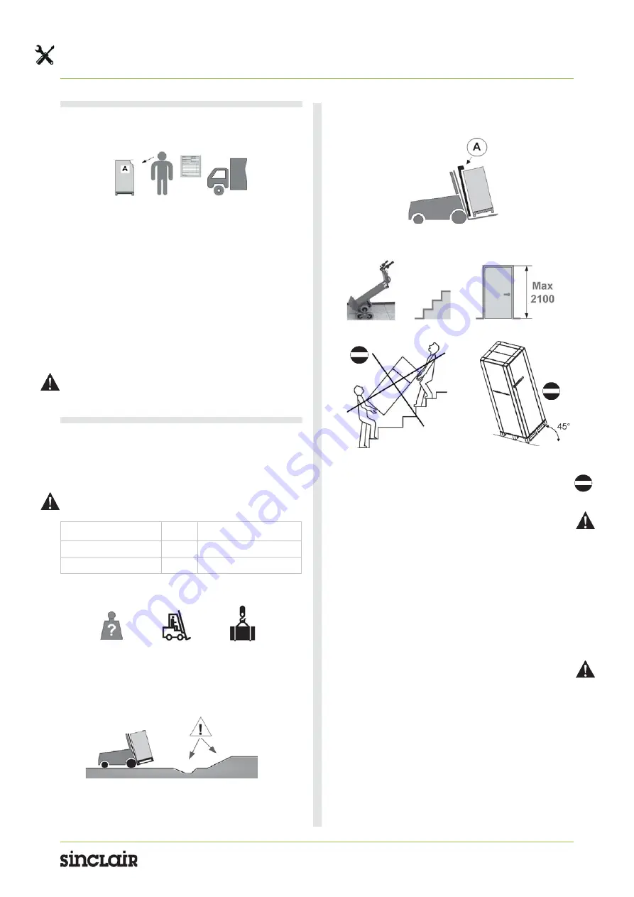 Sinclair SWH-190-300IRE Скачать руководство пользователя страница 14