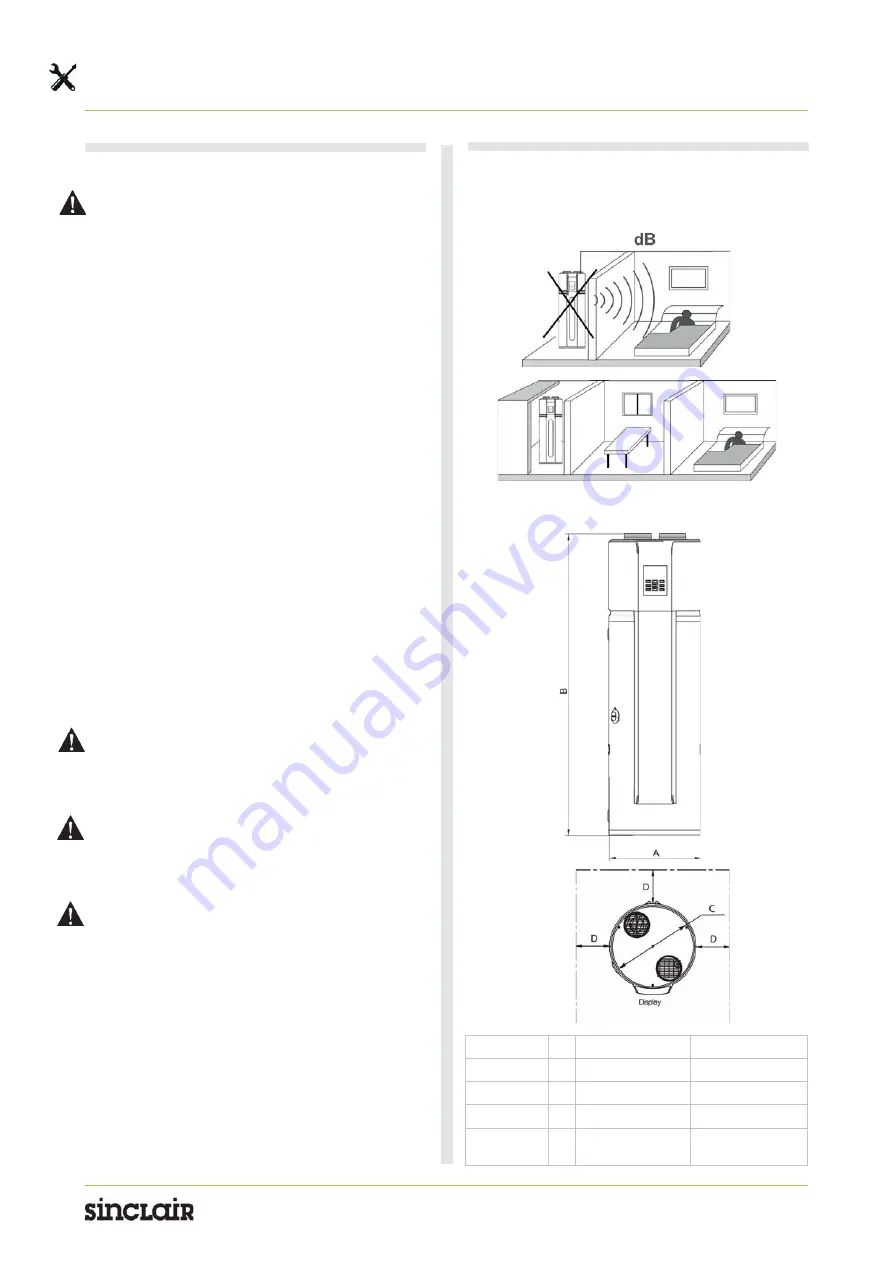 Sinclair SWH-190-300IRE Скачать руководство пользователя страница 16