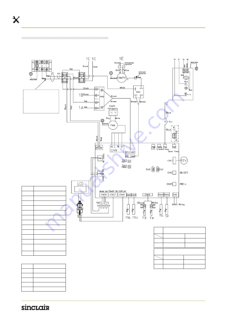 Sinclair SWH-190-300IRE Installation And Operating Manual Download Page 24