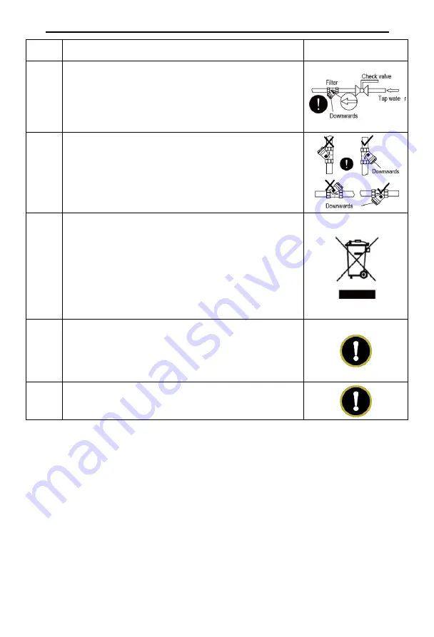 Sinclair SWH-200IRA2 User Manual Download Page 10