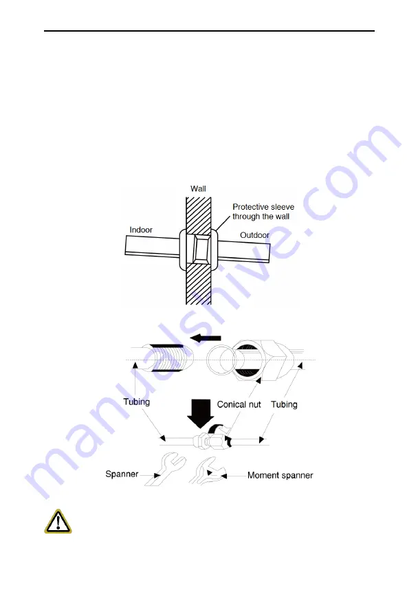 Sinclair SWH-200IRA2 User Manual Download Page 21