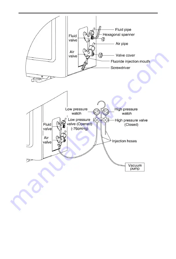 Sinclair SWH-200IRA2 User Manual Download Page 23