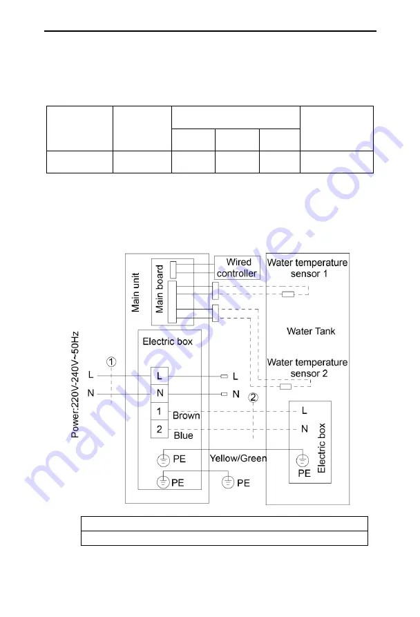 Sinclair SWH-200IRA2 User Manual Download Page 30