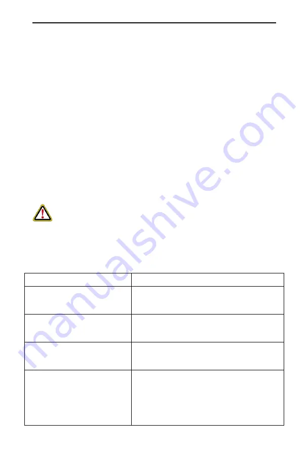 Sinclair SWH-200IRA2 User Manual Download Page 47