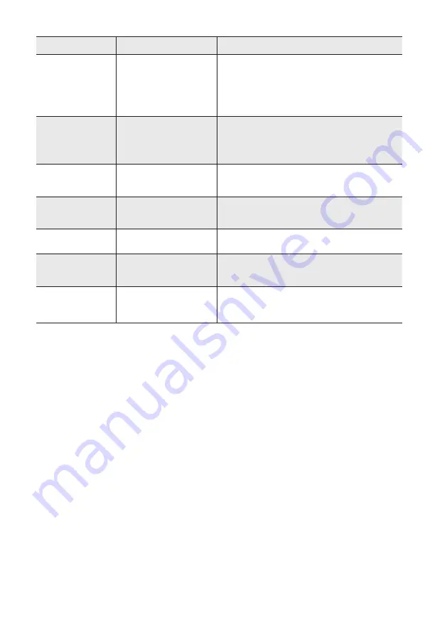 Sincro EK2LAT Use And Maintenance Manual Download Page 12