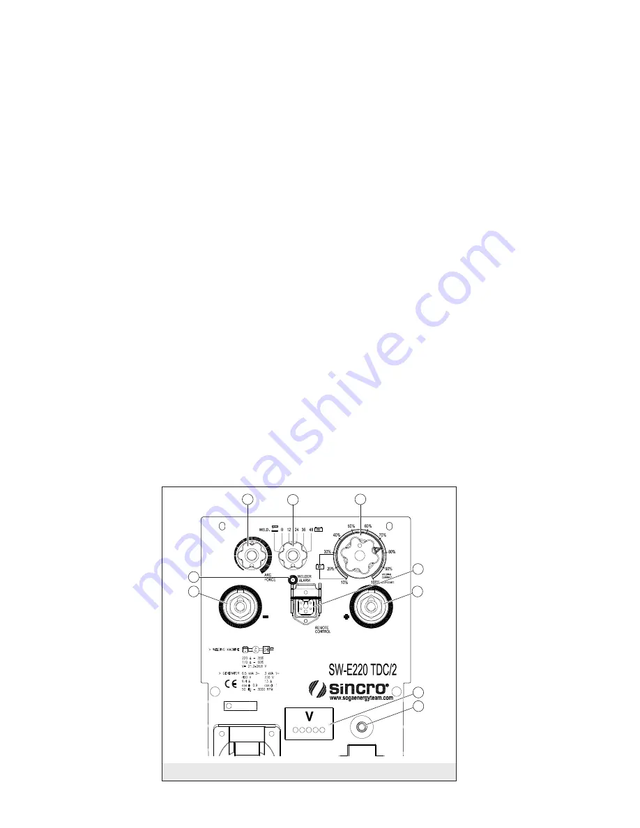 Sincro SW-E220 TDC/2 Use And Maintenance Manual Download Page 10