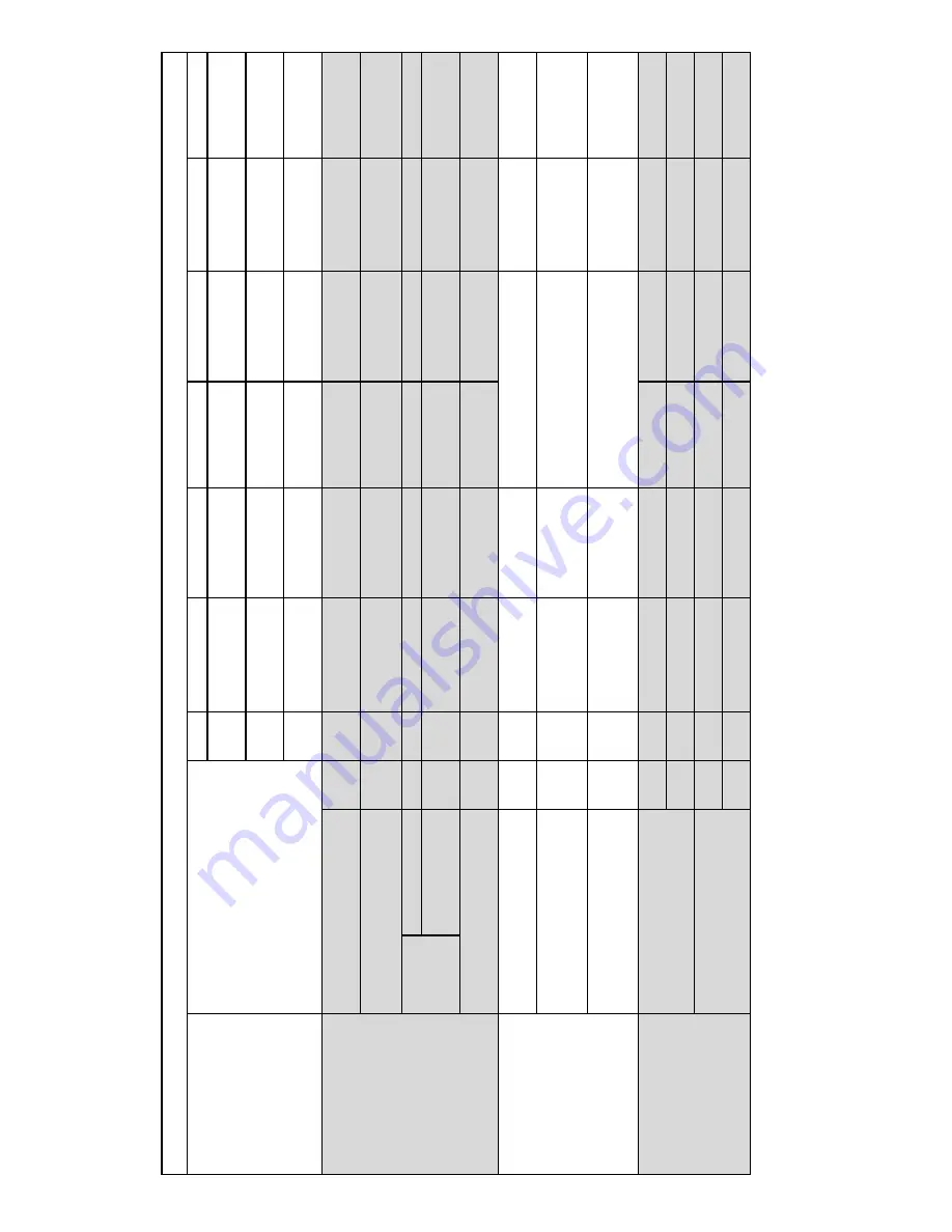 Sincro SW-E220 TDC/2 Use And Maintenance Manual Download Page 32