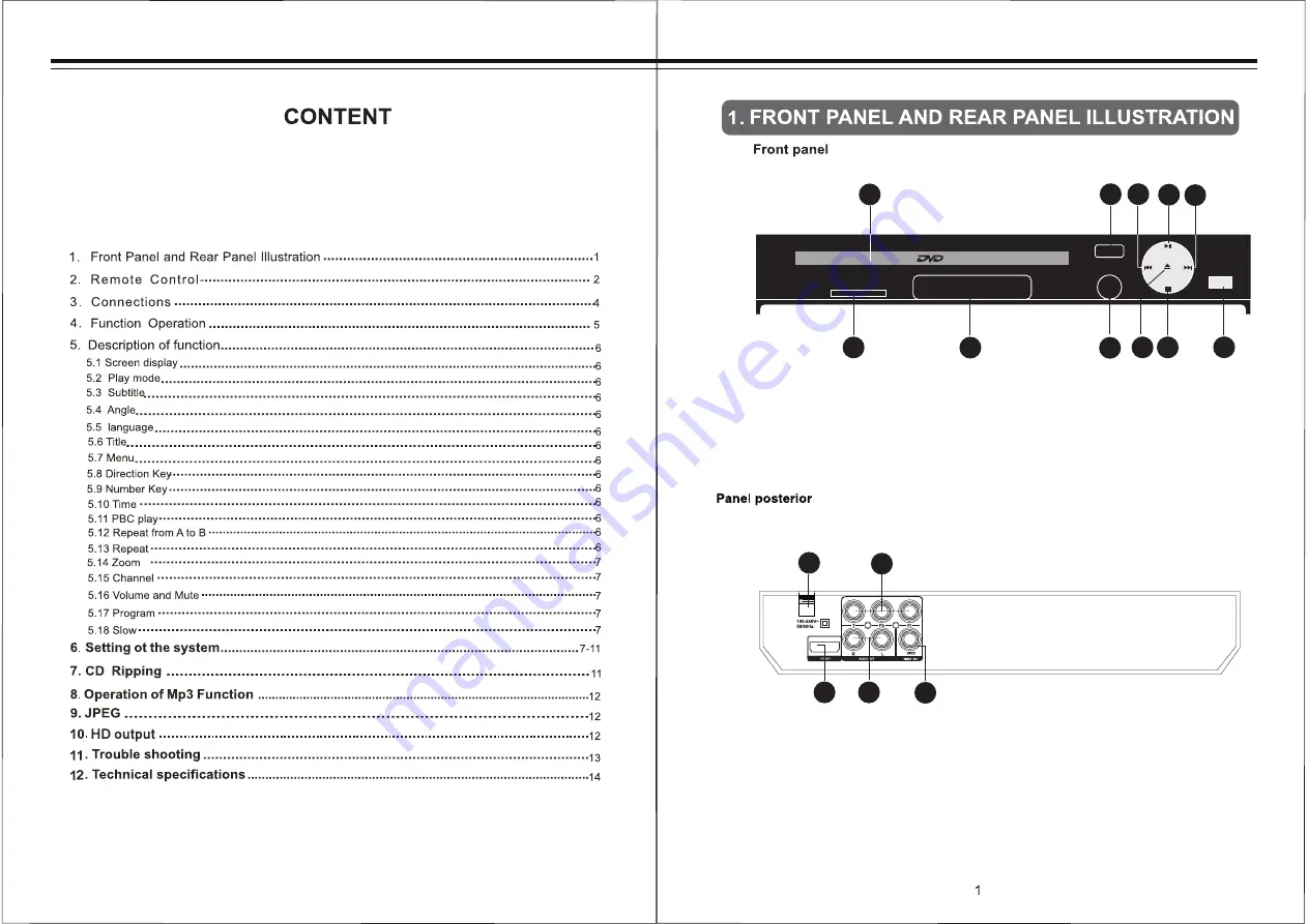 Sindave DVD-S188 User Manual Download Page 3