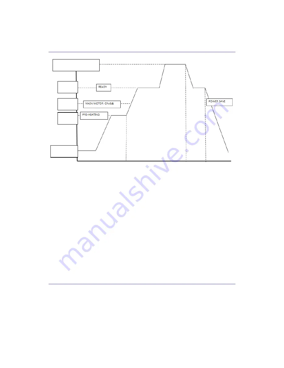 Sindoh A610 Series Service Manual Download Page 61