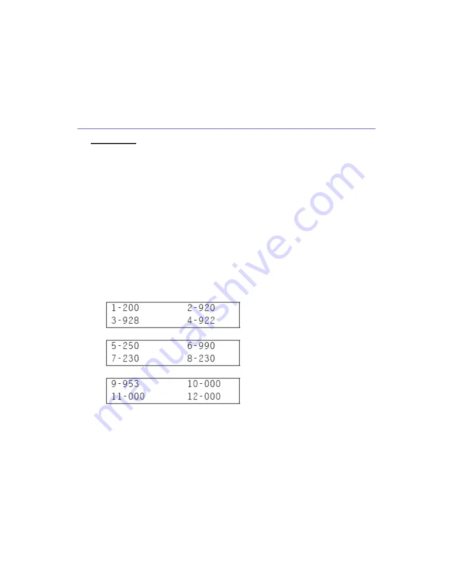 Sindoh A610 Series Service Manual Download Page 195