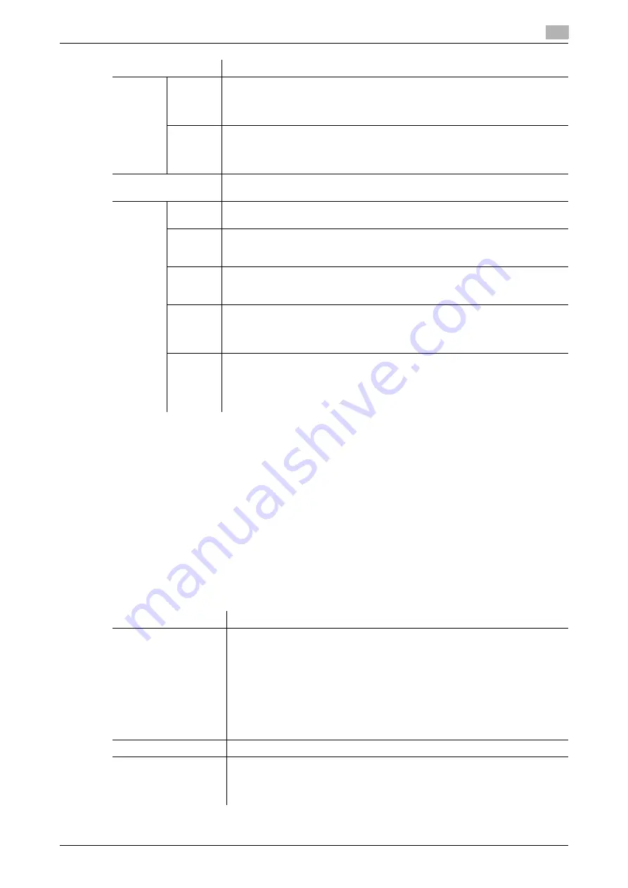 Sindoh D310 Series User Manual Download Page 65