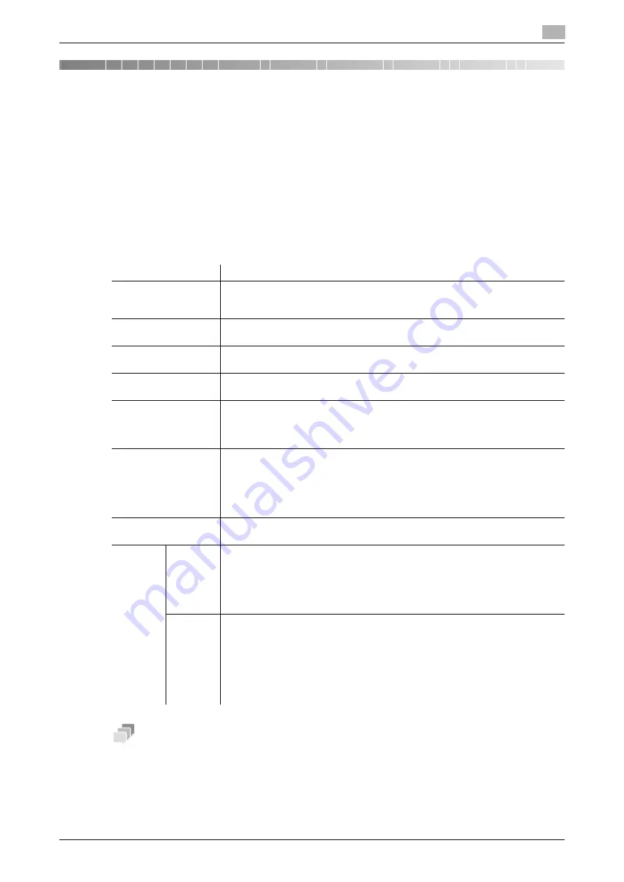 Sindoh D310 Series User Manual Download Page 133