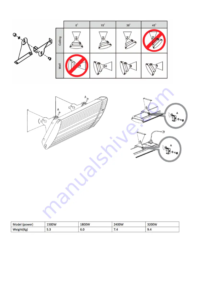 SINED C1500B Quick Start Manual Download Page 11