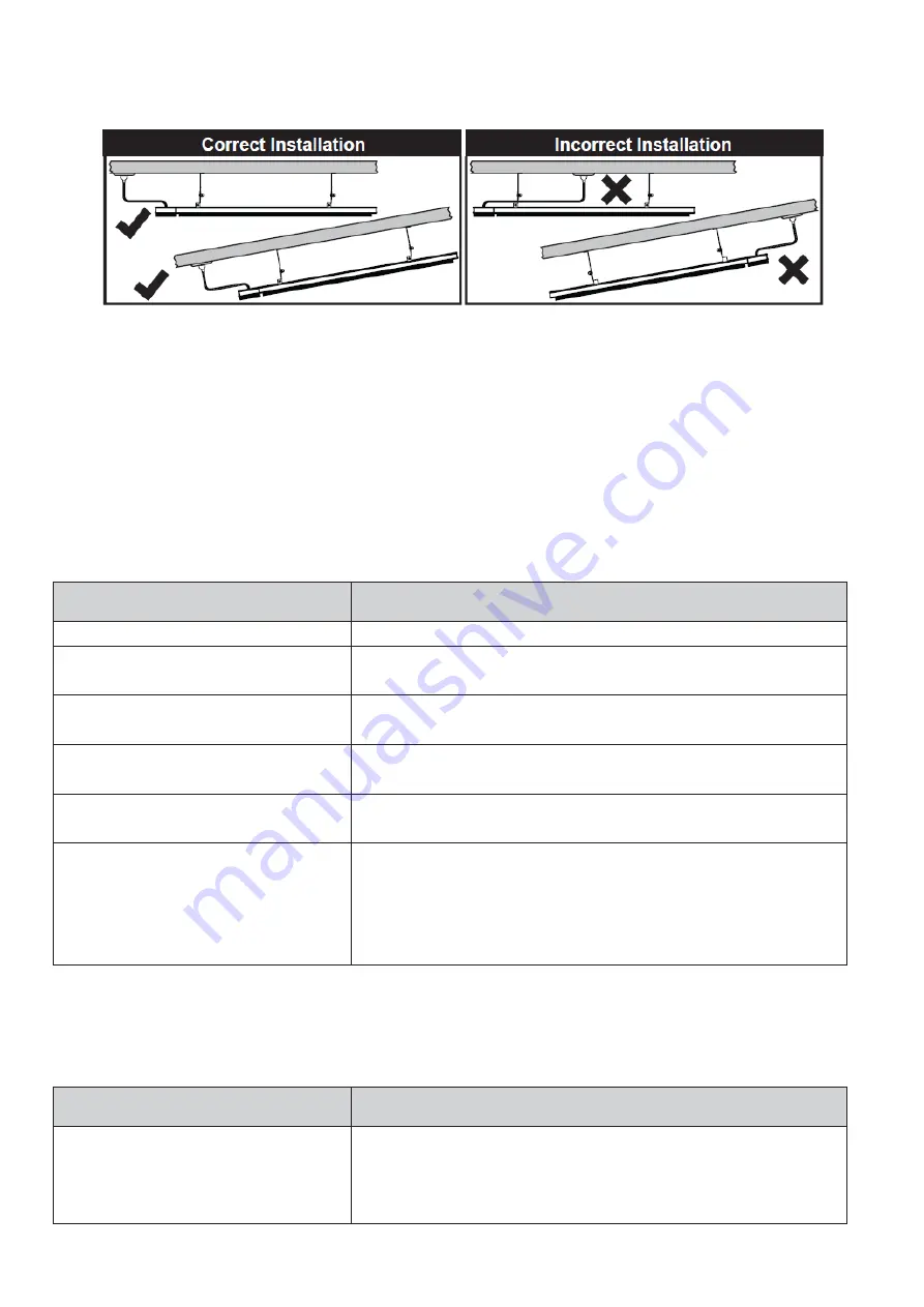 SINED C1500B Quick Start Manual Download Page 12