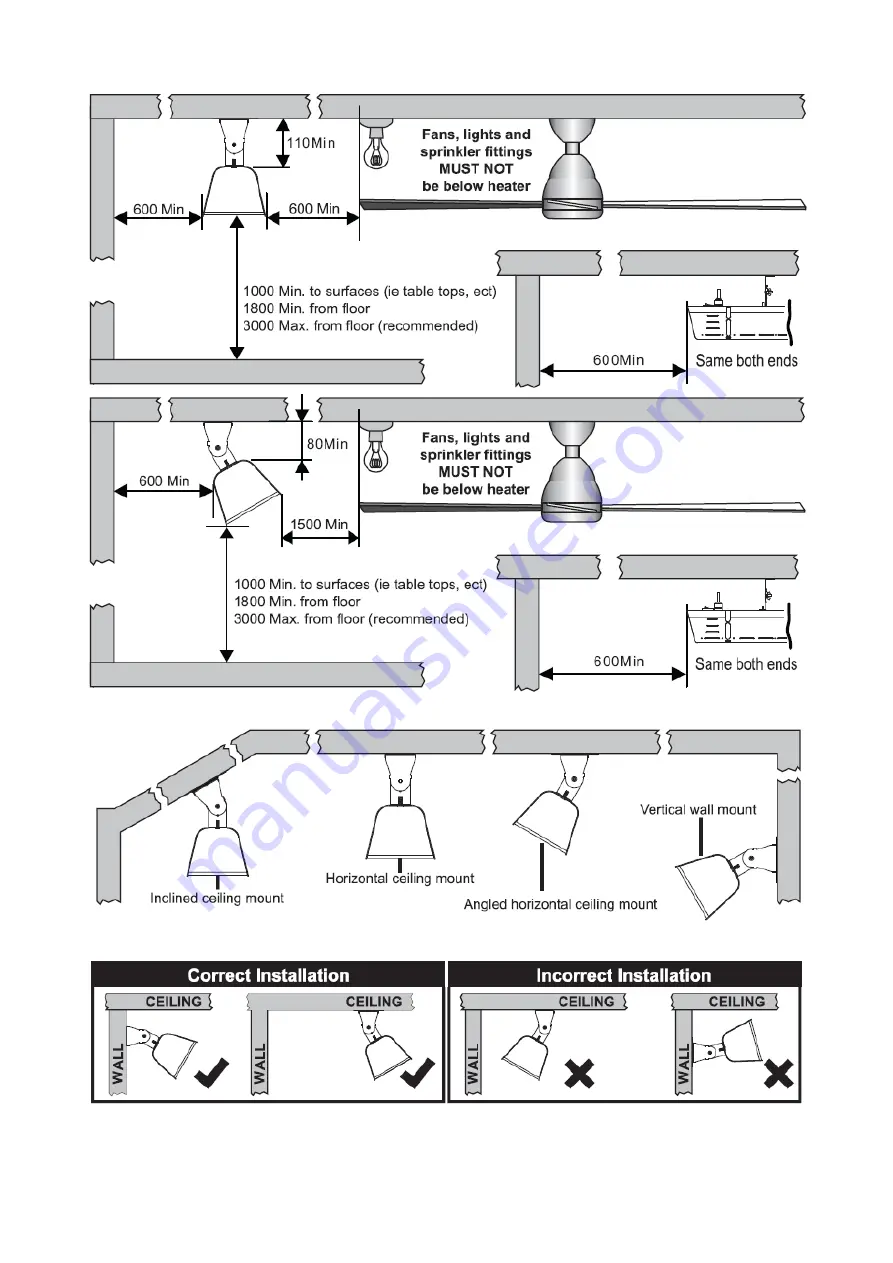 SINED CALDO-IRA-INOX-2000 Manual Download Page 5