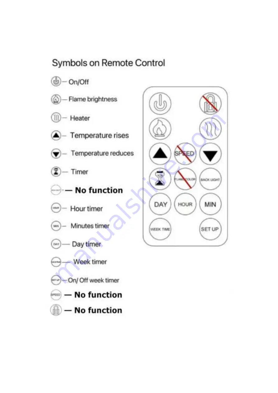 SINED CAMINETTO-PARETE-APRICA User Manual Download Page 10