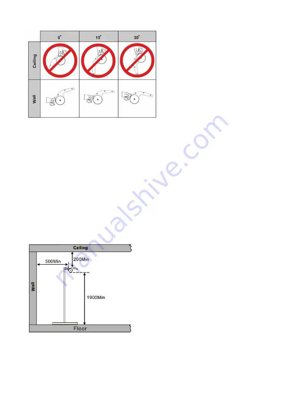 SINED CH20A11CSR1 Manual Download Page 5