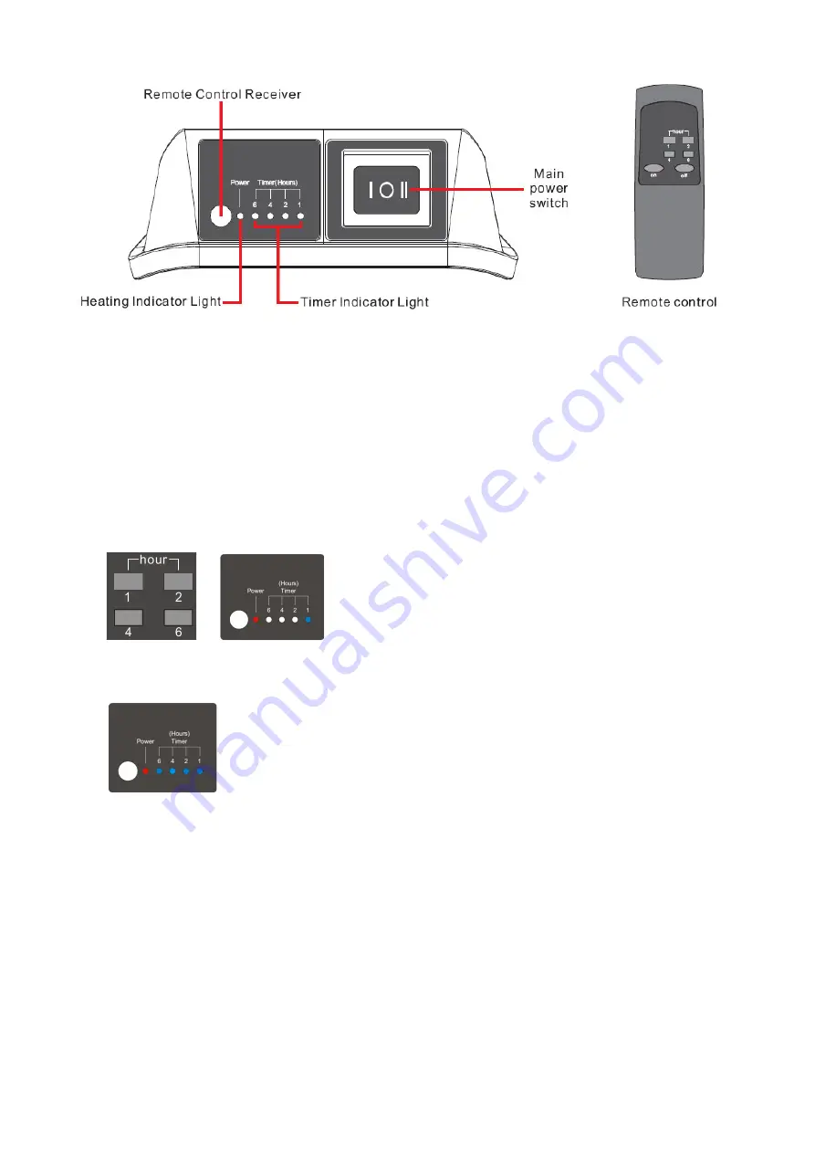 SINED CH20A11CSR1 Manual Download Page 11