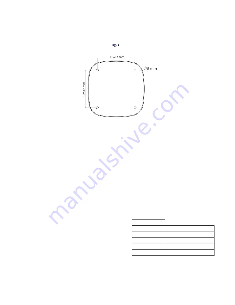 SINED SOLE Series Instructions For Use And Maintenance Manual Download Page 2