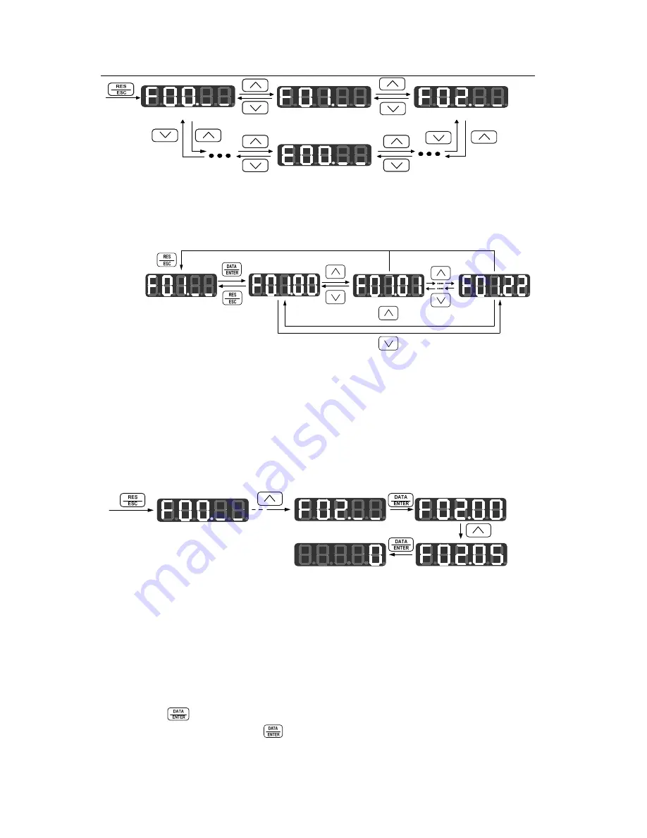 Sinee AC380V/415V User Manual Download Page 40