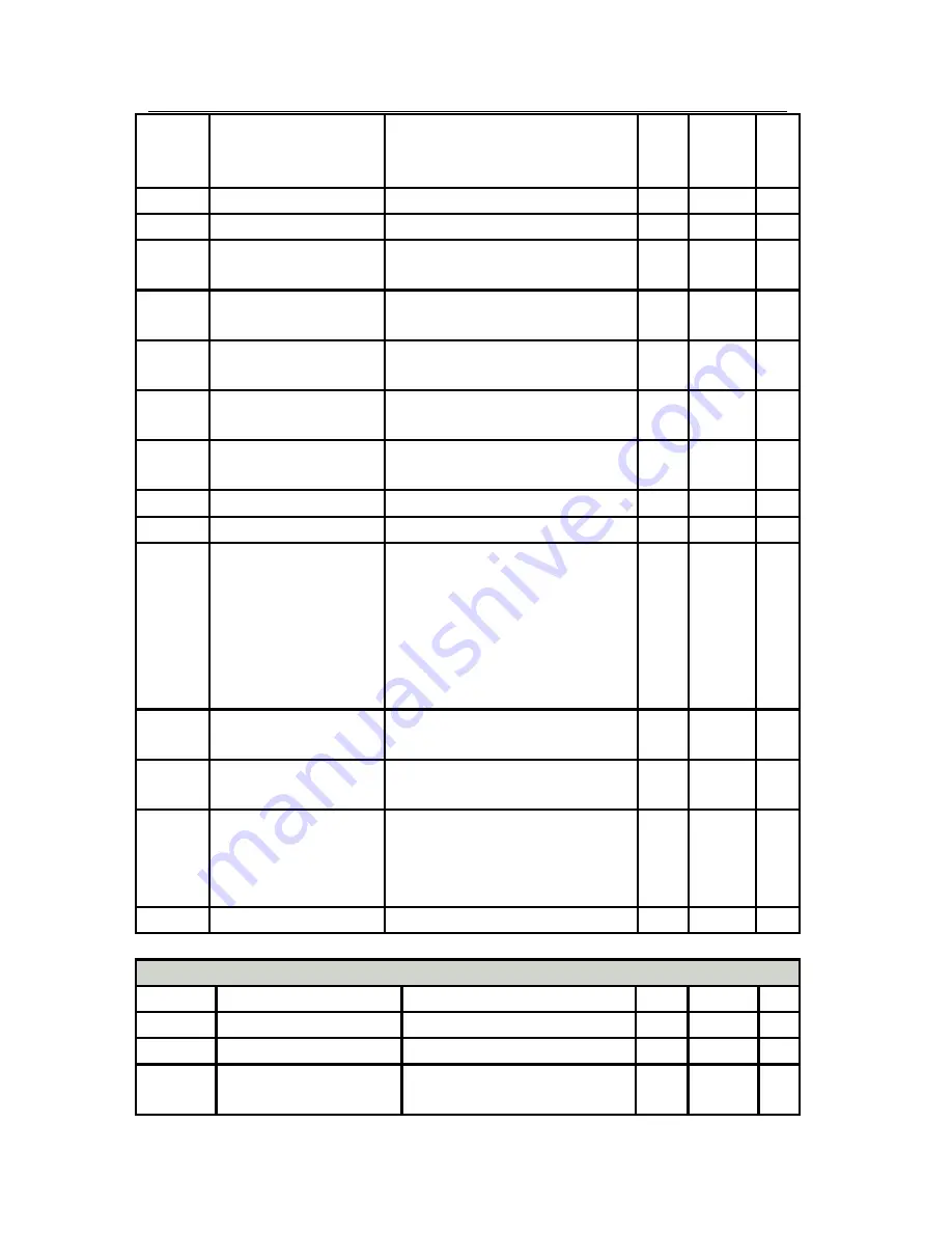 Sinee AC380V/415V User Manual Download Page 45