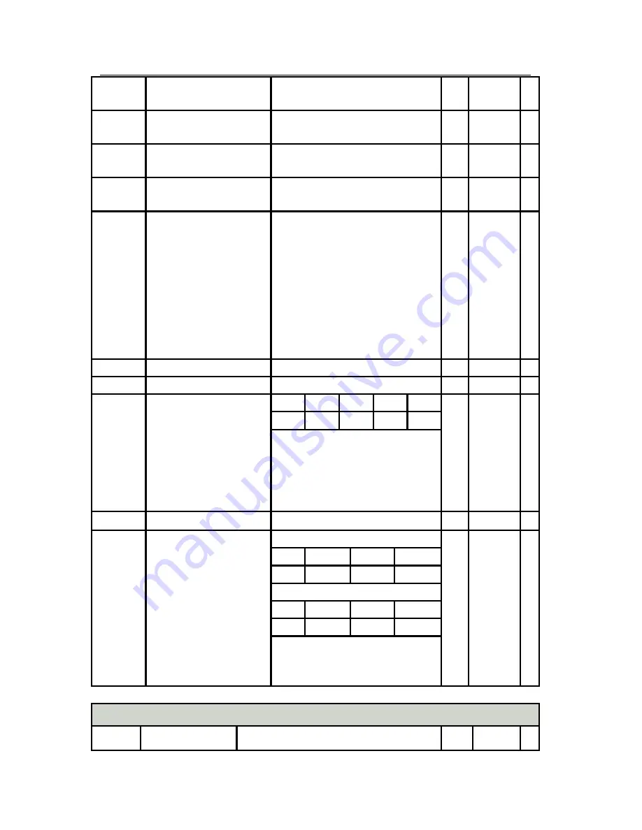 Sinee AC380V/415V Скачать руководство пользователя страница 53