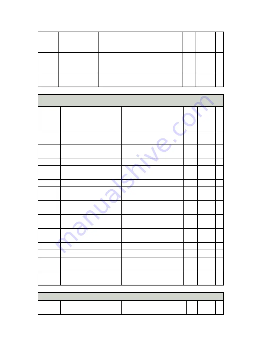 Sinee AC380V/415V User Manual Download Page 55