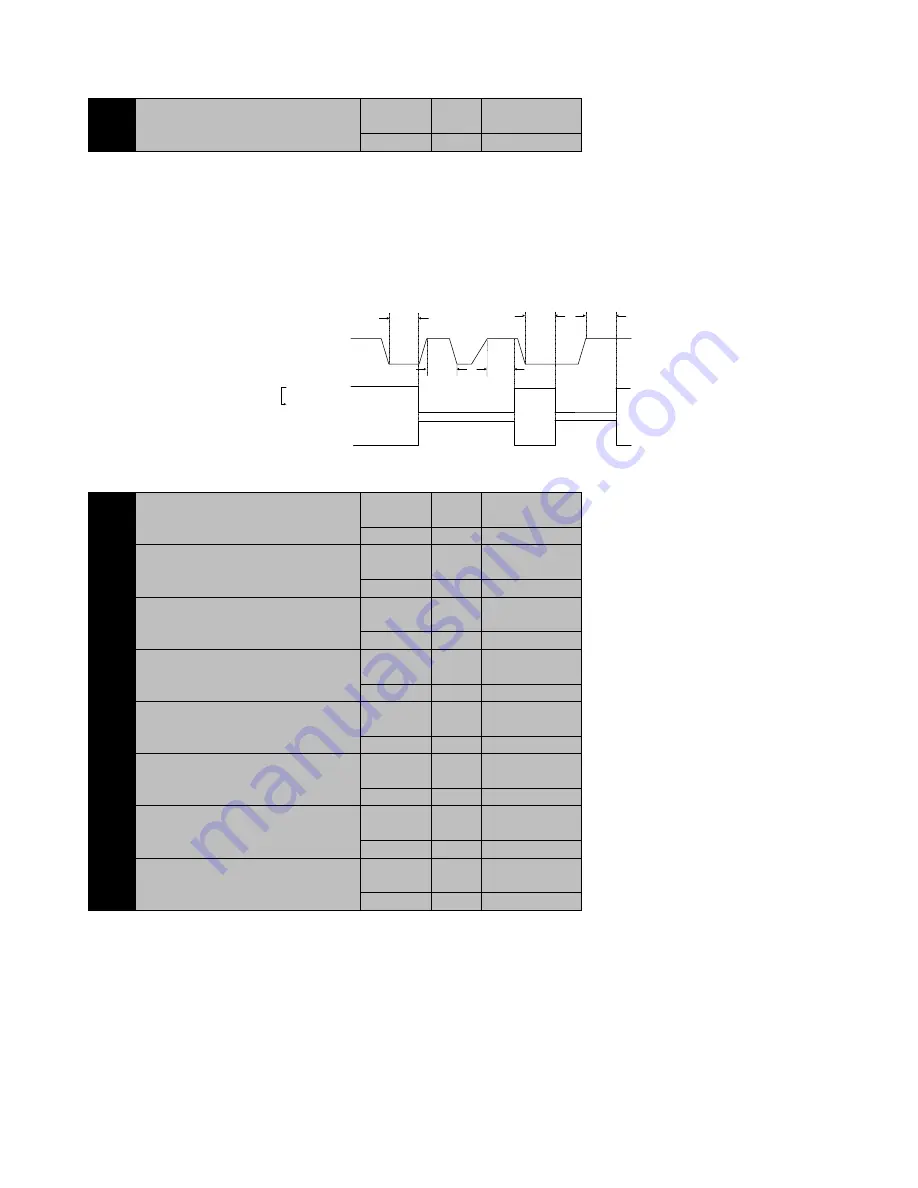 Sinee EA100-010-2A User Manual Download Page 83