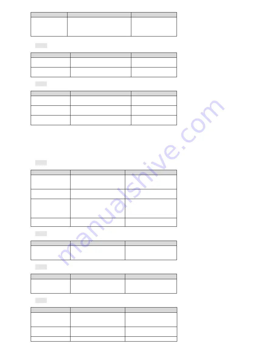 Sinee EA100-010-2A User Manual Download Page 102