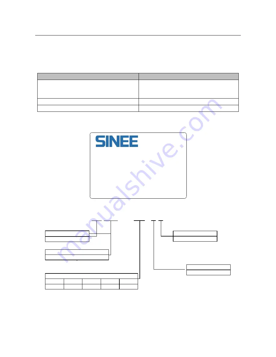 Sinee EM330D-011-3B User Manual Download Page 13