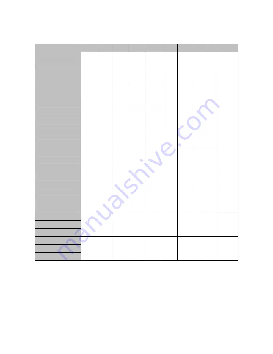 Sinee EM330D-011-3B User Manual Download Page 15