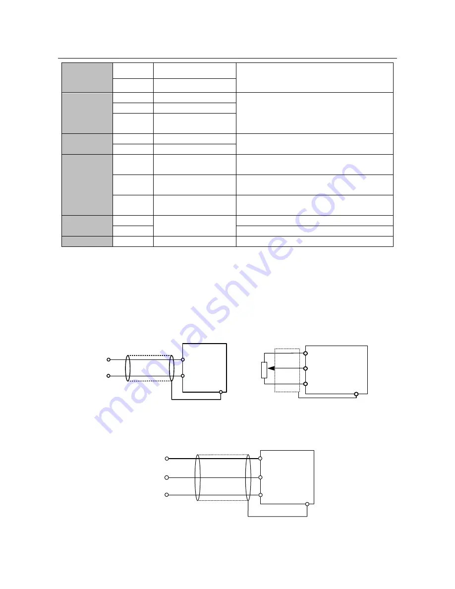 Sinee EM330D-011-3B User Manual Download Page 26