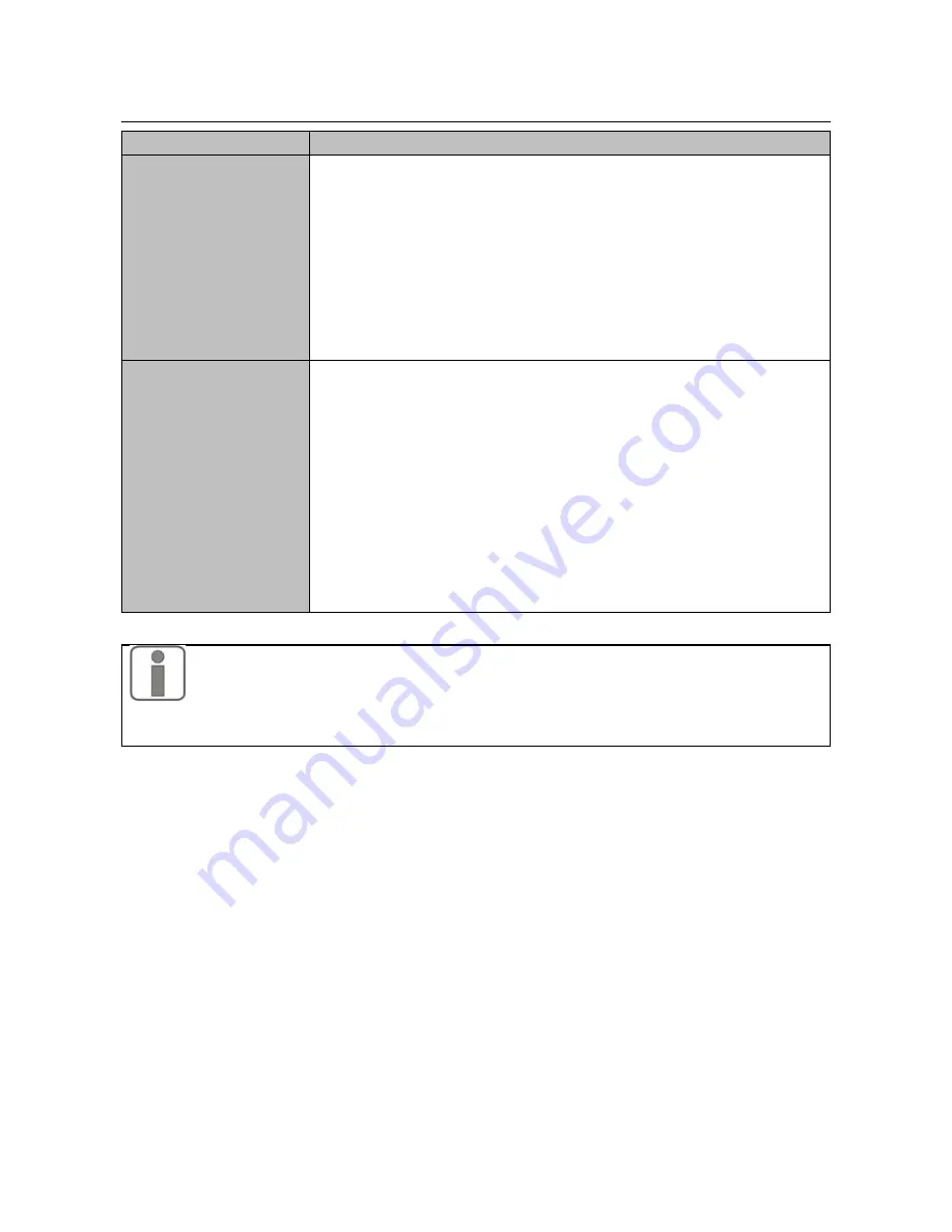 Sinee EM330D-011-3B User Manual Download Page 34