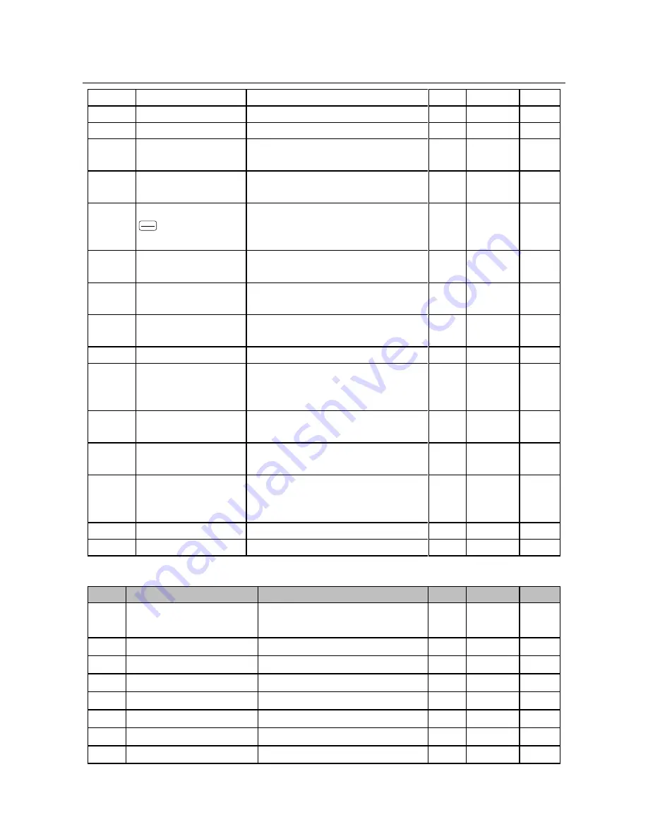 Sinee EM330D-011-3B User Manual Download Page 38