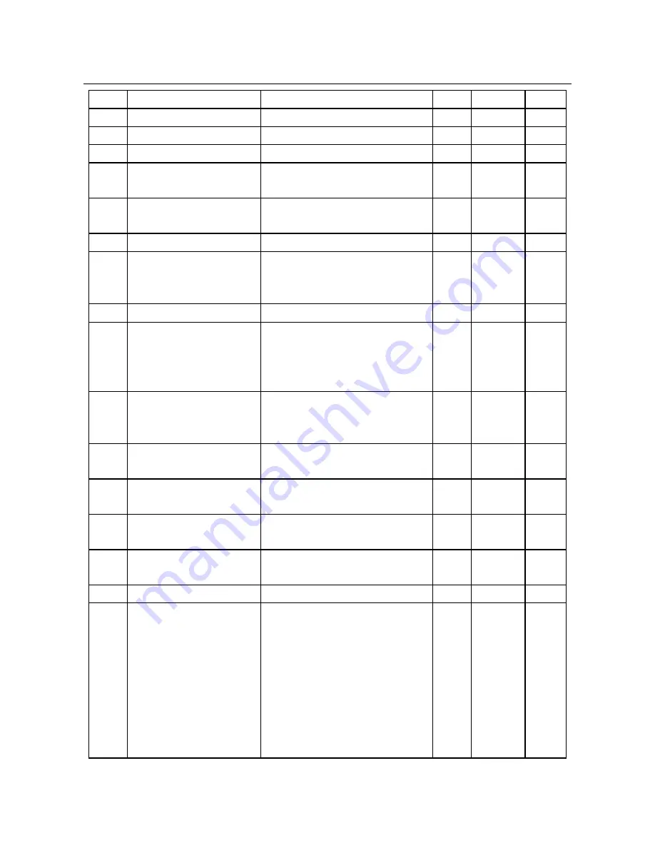 Sinee EM330D-011-3B User Manual Download Page 39