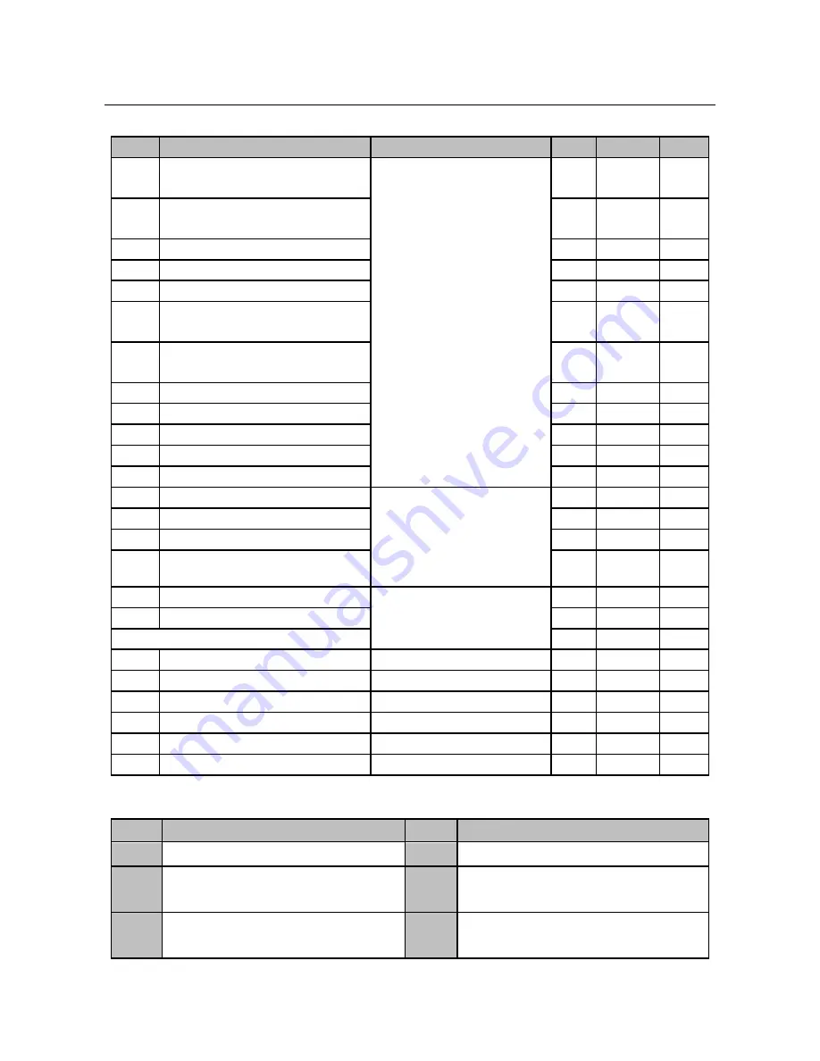 Sinee EM330D-011-3B User Manual Download Page 40