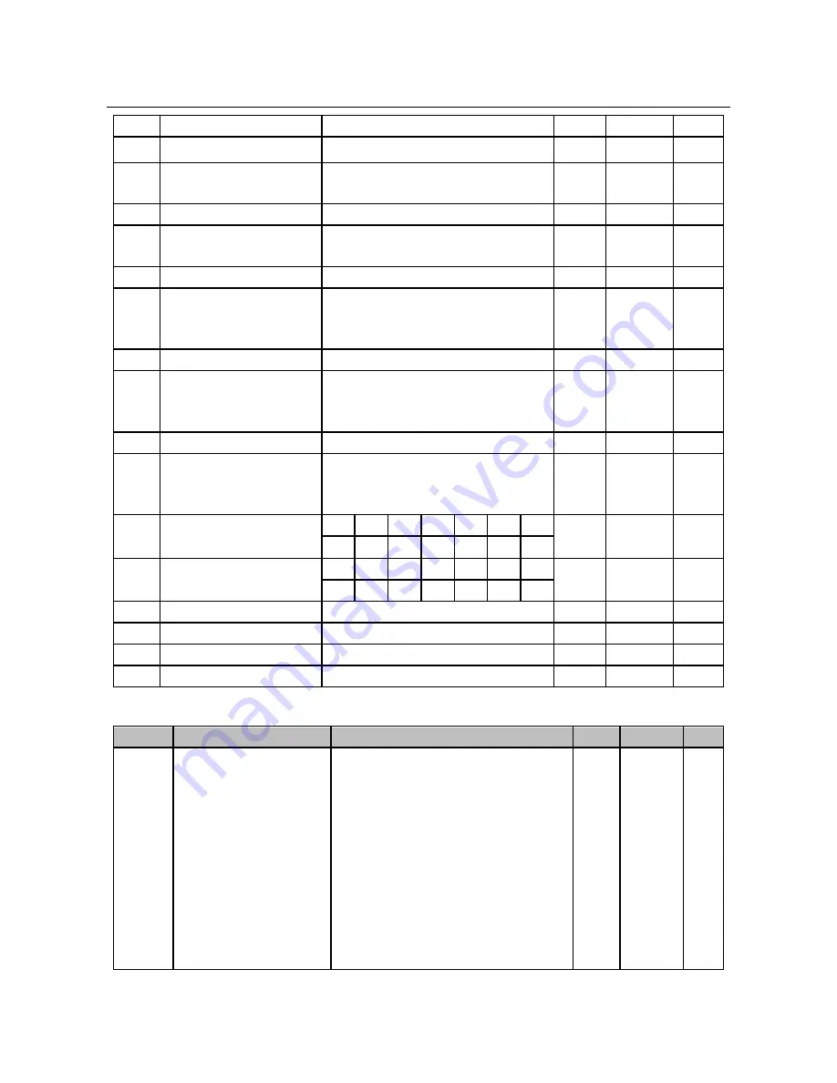 Sinee EM330D-011-3B User Manual Download Page 45