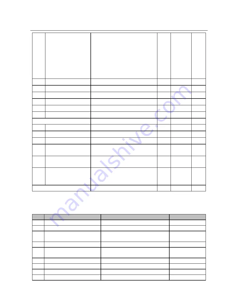 Sinee EM330D-011-3B User Manual Download Page 53