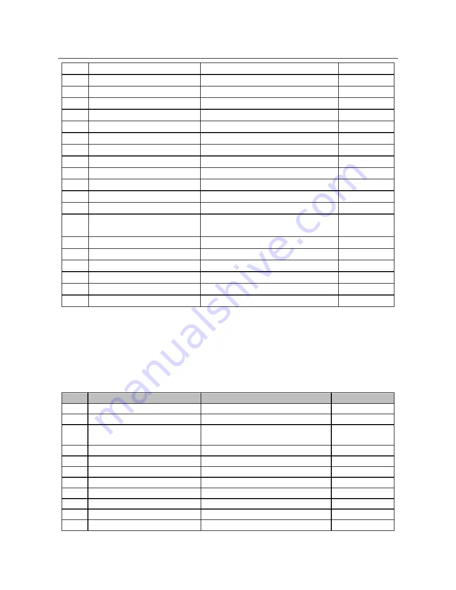 Sinee EM330D-011-3B User Manual Download Page 56