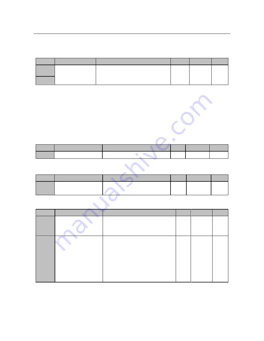 Sinee EM330D-011-3B User Manual Download Page 59