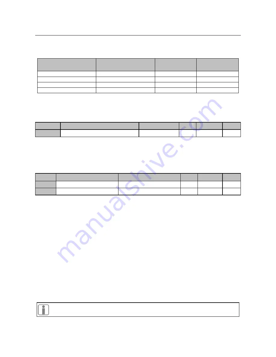 Sinee EM330D-011-3B User Manual Download Page 75