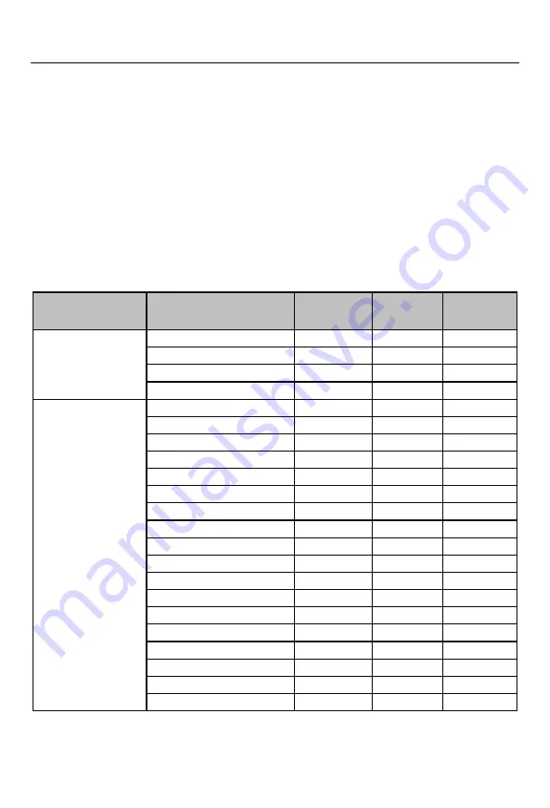 Sinee EM730 Series User Manual Download Page 10