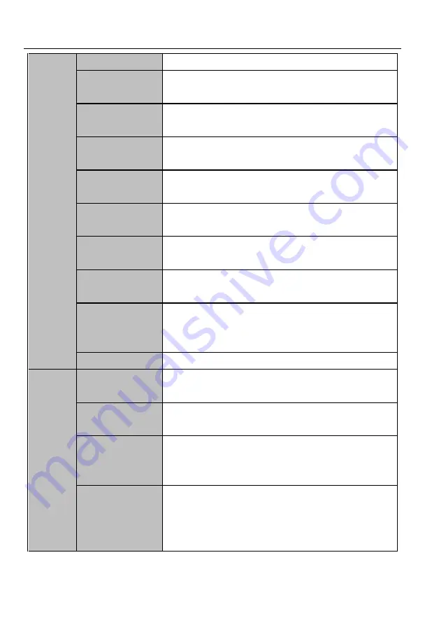 Sinee EM730 Series User Manual Download Page 12