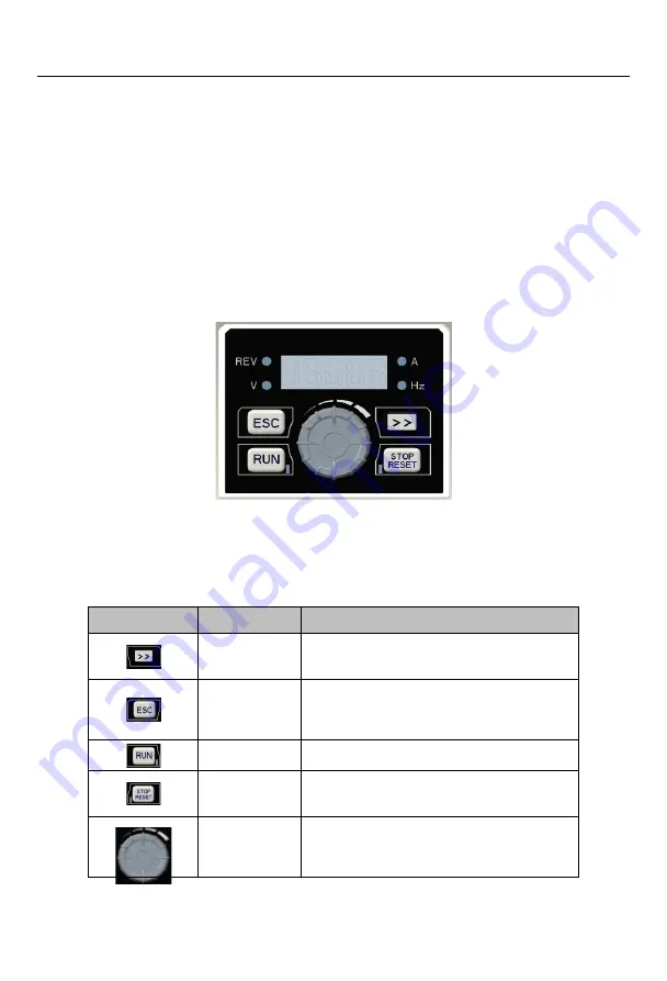 Sinee EM730 Series User Manual Download Page 48