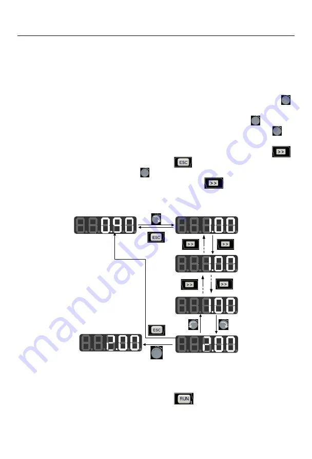 Sinee EM730 Series User Manual Download Page 55