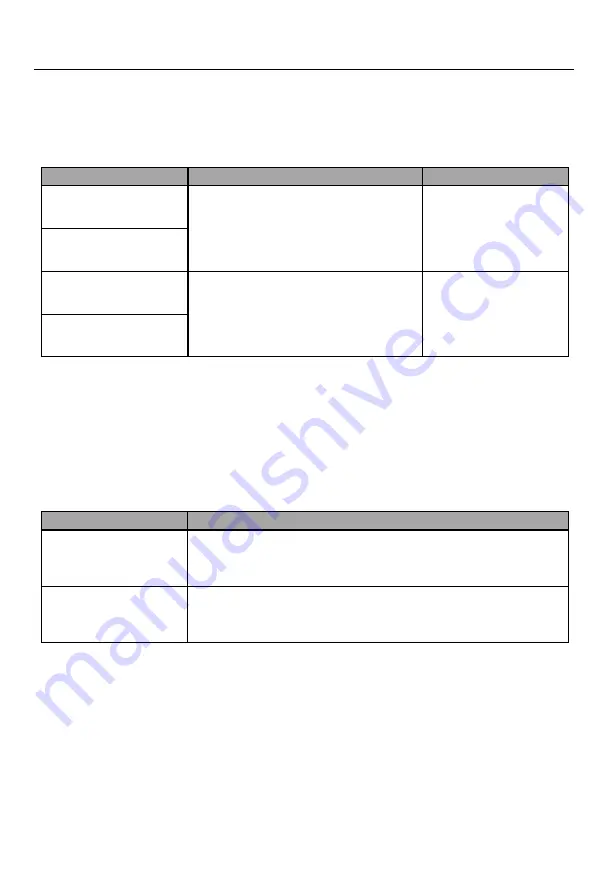 Sinee EM730 Series User Manual Download Page 63